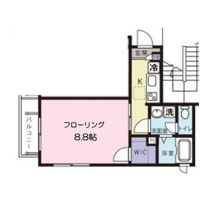 東京 ルームシェア賃貸マンション・1K
