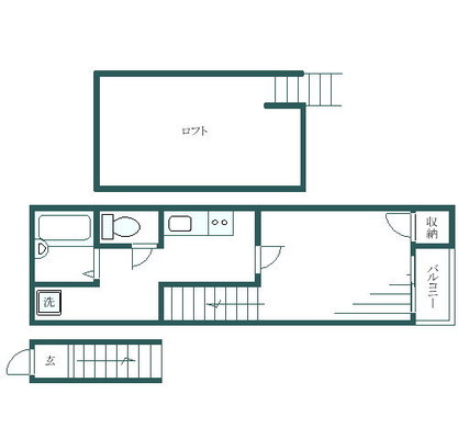東京 ルームシェア アパート 1K