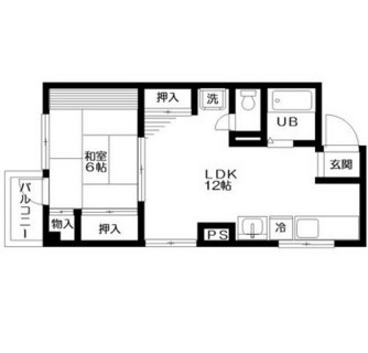 東京都葛飾区亀有４丁目 賃貸マンション 1LDK