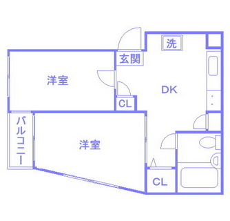 東京都足立区西新井本町５丁目 賃貸マンション 2DK