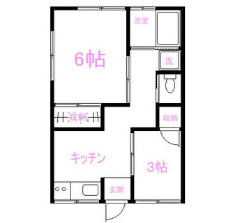 東京都北区西ヶ原４丁目 賃貸アパート 2K