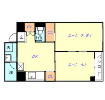 東京都江戸川区西小岩５丁目 賃貸マンション 2DK