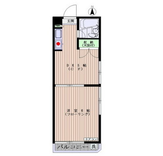 東京都世田谷区北沢３丁目 賃貸マンション 1DK