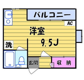 東京都目黒区上目黒５丁目 賃貸マンション 1R