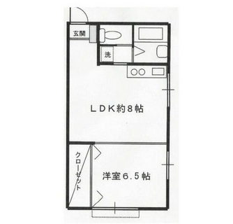 東京都新宿区高田馬場３丁目 賃貸アパート 1LDK