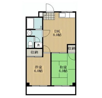 東京都足立区新田３丁目 賃貸マンション 2DK