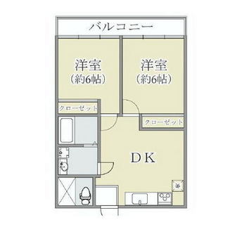 東京都杉並区下高井戸４丁目 賃貸マンション 2DK