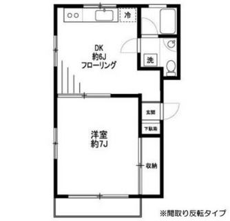 東京都文京区千駄木３丁目 賃貸マンション 1DK