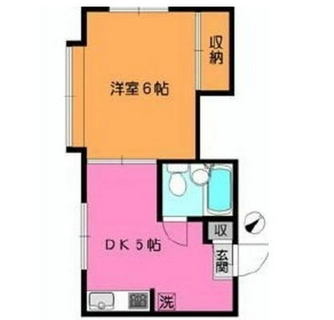 東京都新宿区納戸町 賃貸アパート 1DK