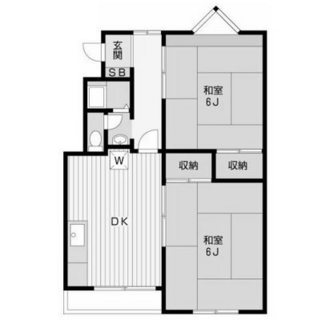 東京都北区上中里１丁目 賃貸マンション 2DK