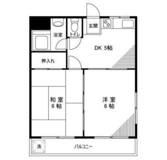 東京都足立区弘道１丁目 賃貸マンション 2K