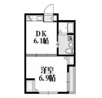 東京都豊島区駒込２丁目 賃貸マンション 1DK