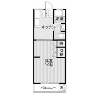 東京都足立区千住旭町 賃貸マンション 1DK