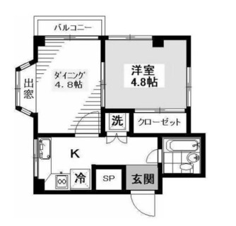 東京都足立区千住旭町 賃貸マンション 1DK