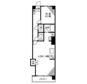 東京都葛飾区東金町１丁目 賃貸マンション 1LDK