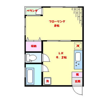 東京都台東区谷中２丁目 賃貸マンション 1LK