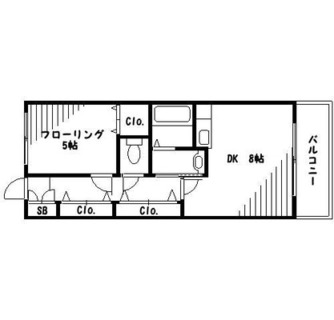 東京都文京区千石２丁目 賃貸マンション 1DK