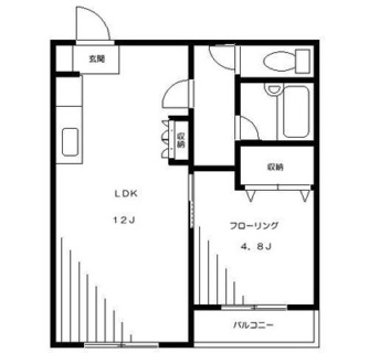 東京都北区岩淵町 賃貸マンション 1LDK