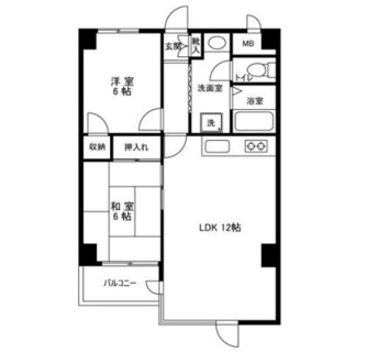 東京都足立区綾瀬３丁目 賃貸マンション 2LDK