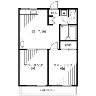 東京都豊島区千川２丁目 賃貸アパート 2DK