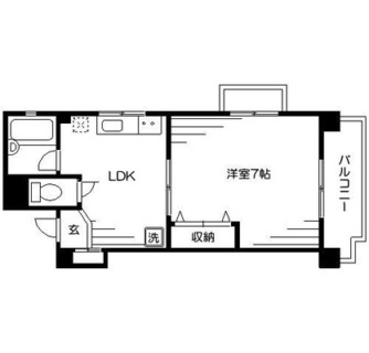 東京都文京区本郷２丁目 賃貸マンション 1LDK