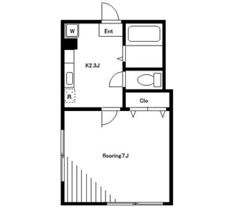 東京都北区王子本町２丁目 賃貸マンション 1K