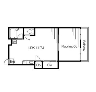 東京都北区上十条３丁目 賃貸マンション 1LDK