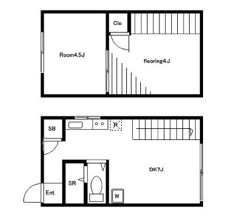 東京都北区田端新町１丁目 賃貸マンション 2DK