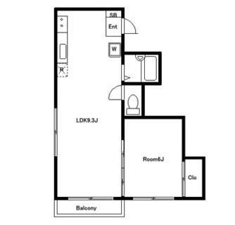 東京都北区十条仲原３丁目 賃貸マンション 1LDK