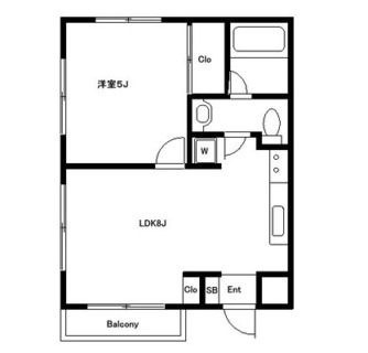 東京都北区上十条３丁目 賃貸マンション 1LDK