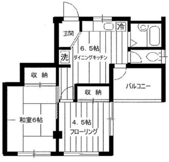 東京都足立区千住中居町 賃貸マンション 2DK