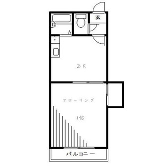 東京都北区滝野川１丁目 賃貸マンション 1DK