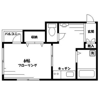 東京都北区王子本町２丁目 賃貸マンション 1K