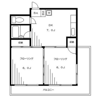 東京都北区赤羽１丁目 賃貸マンション 2DK