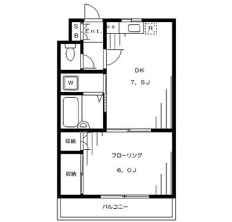 東京都豊島区駒込６丁目 賃貸マンション 1DK