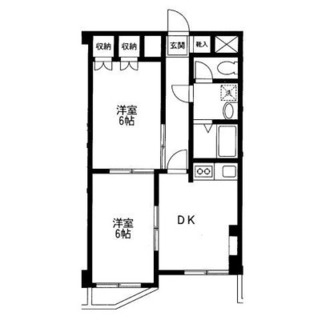 東京都足立区足立２丁目 賃貸マンション 2DK