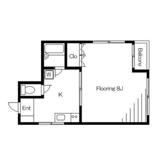 東京都北区田端新町１丁目 賃貸マンション 1K