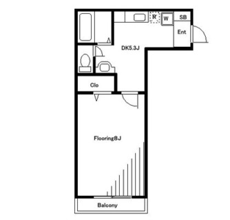 東京都北区西ヶ原１丁目 賃貸マンション 1DK