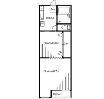 東京都足立区千住１丁目 賃貸マンション 2K