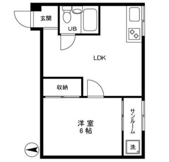 東京都葛飾区新小岩５丁目 賃貸マンション 1LDK