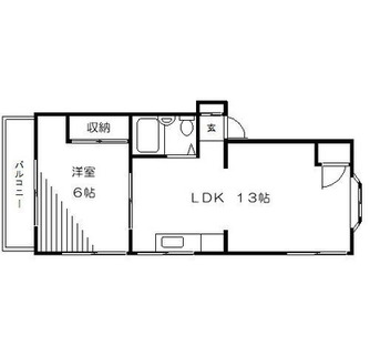 東京都板橋区成増３丁目 賃貸アパート 1LDK