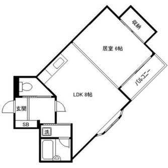 東京都北区田端１丁目 賃貸マンション 1LDK