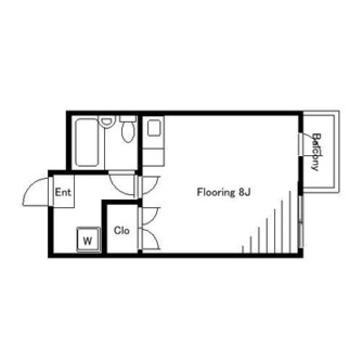 東京都練馬区氷川台３丁目 賃貸マンション 1R