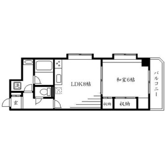 東京都北区滝野川１丁目 賃貸マンション 1LDK