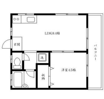 東京都北区赤羽２丁目 賃貸マンション 1LDK