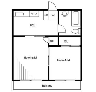 東京都板橋区南常盤台１丁目 賃貸マンション 2K