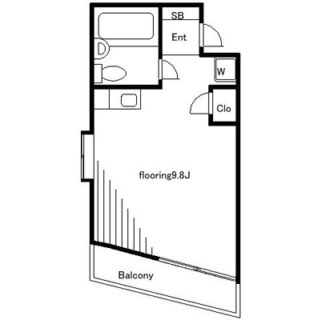 東京都豊島区上池袋１丁目 賃貸マンション 1R