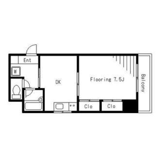 東京都文京区本駒込５丁目 賃貸マンション 1DK