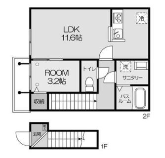 東京都足立区西新井本町１丁目 賃貸アパート 1LDK