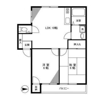 東京都江戸川区平井２丁目 賃貸マンション 2LDK